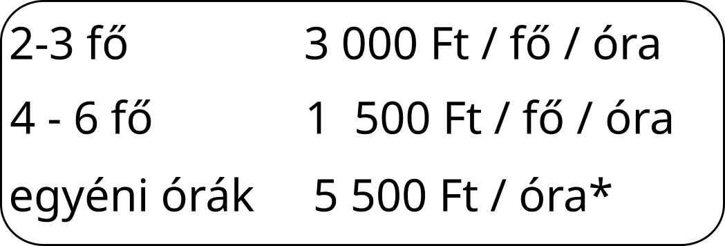 Prices